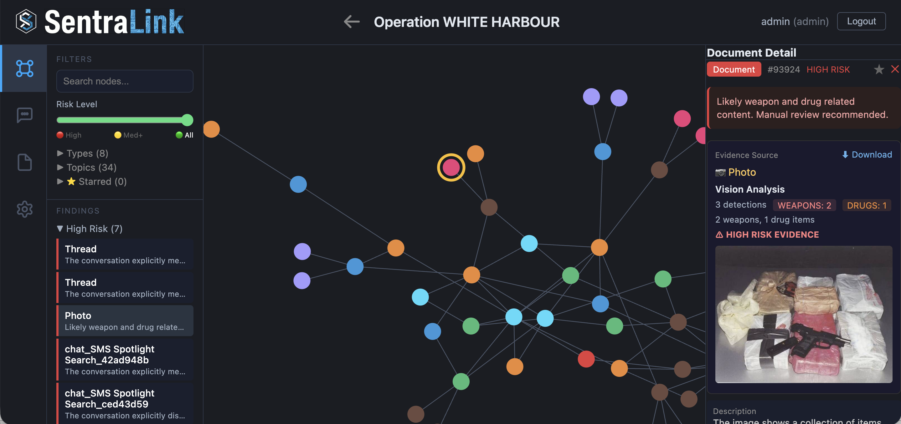 Operation White Harbour preview